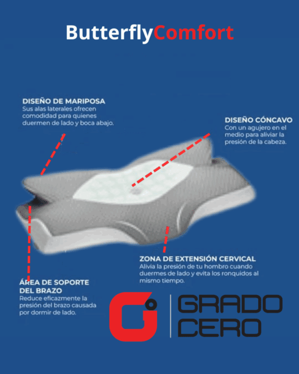 Butterfly Comfort - Imagen 3